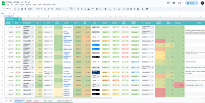 Screenshot of my Google Sheet of the cars I'm interested in, with Value Score